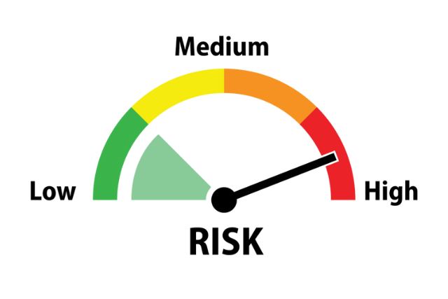 High-Risk Business